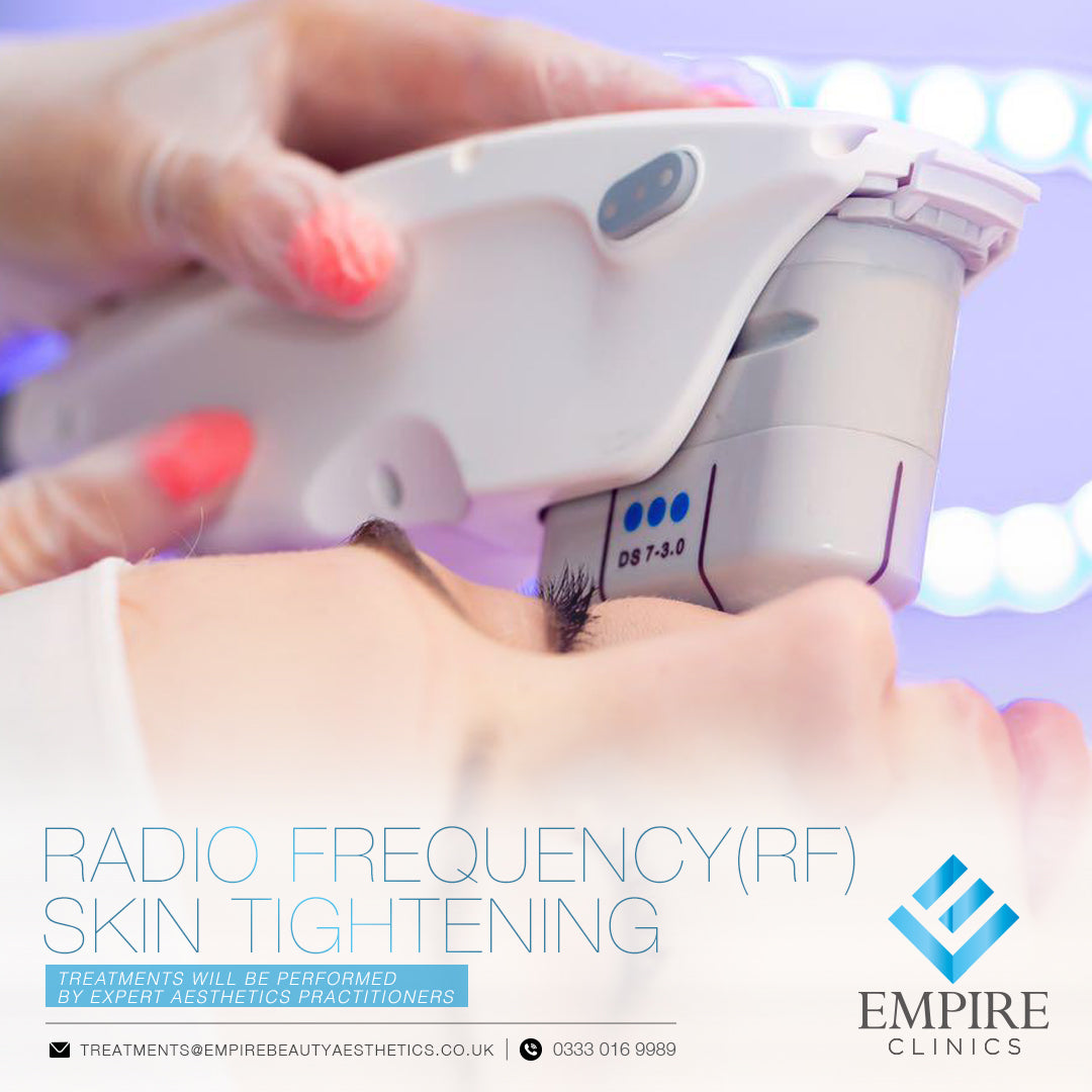 Radio Frequency (RF) Skin Tightening