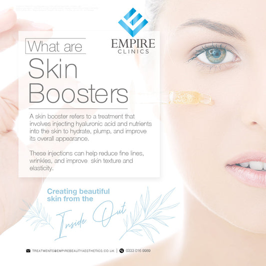 Lemon Bottle Skin Boosters in Liverpool & Chester