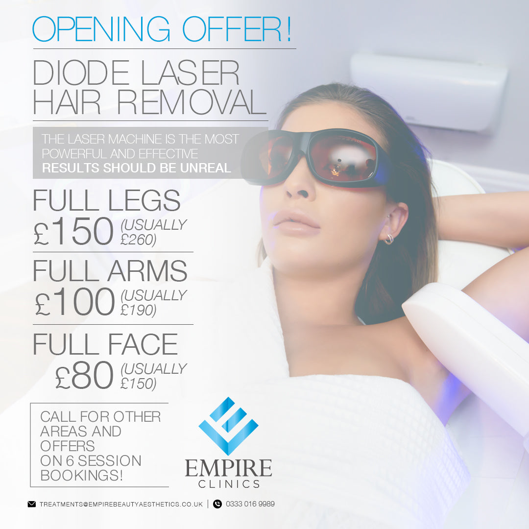 Laser Hair Removal (Large Areas)